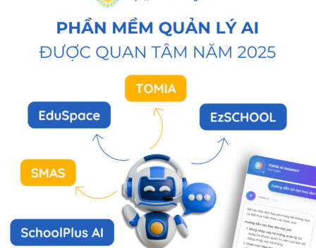 phần mềm quản lý AI